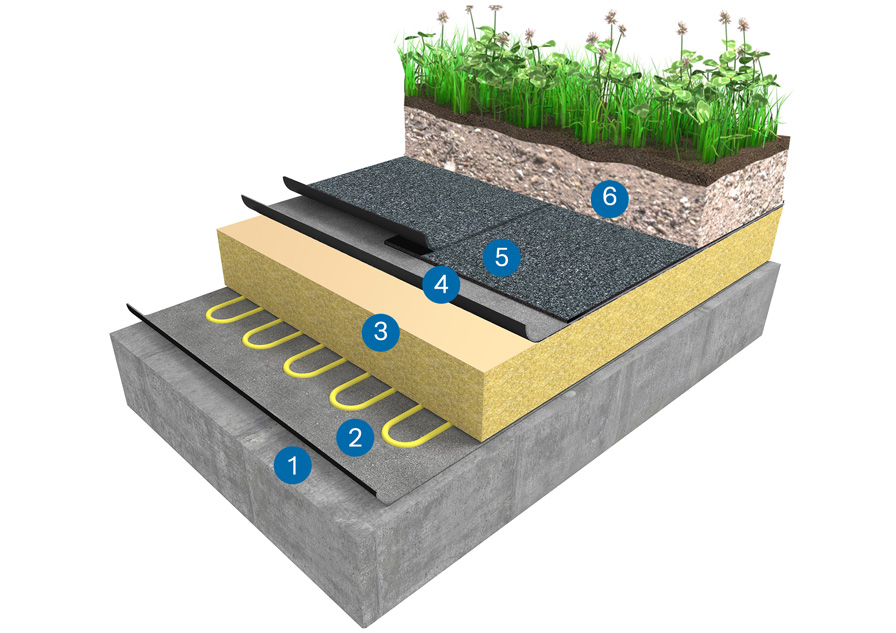 StrataBit-Green-System