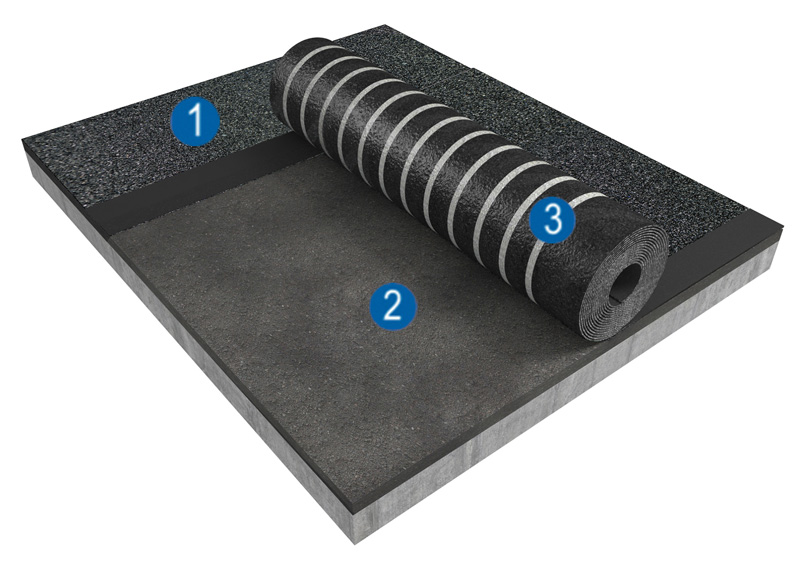 StrataBit-Rapid-O-Single-Layer-System StrataBit-Rapid-O-Single-Layer-System